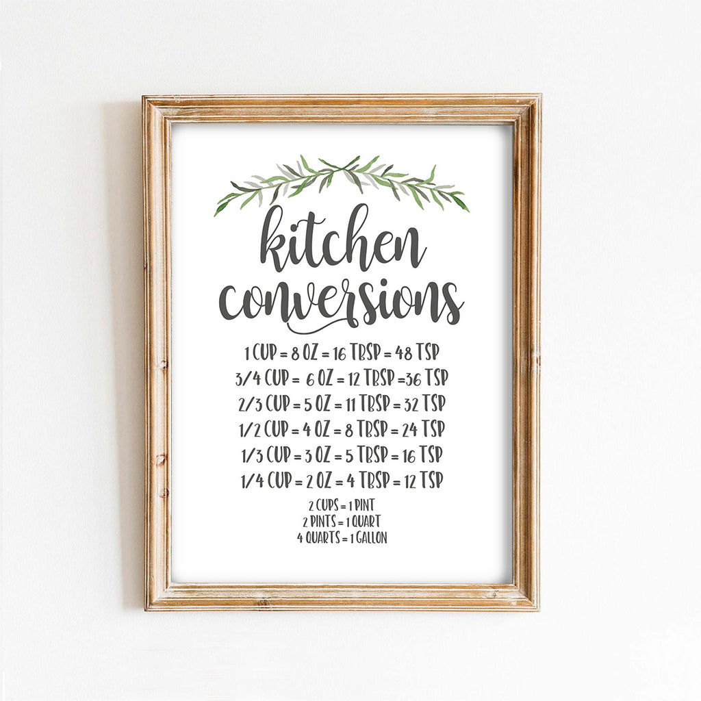 Kitchen Collection – Paper House Print Shop
